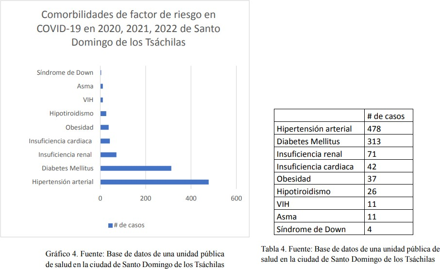 Gráfico

Descripción generada automáticamente