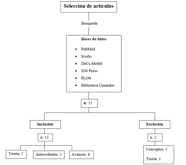 Diagrama

Descripción generada automáticamente